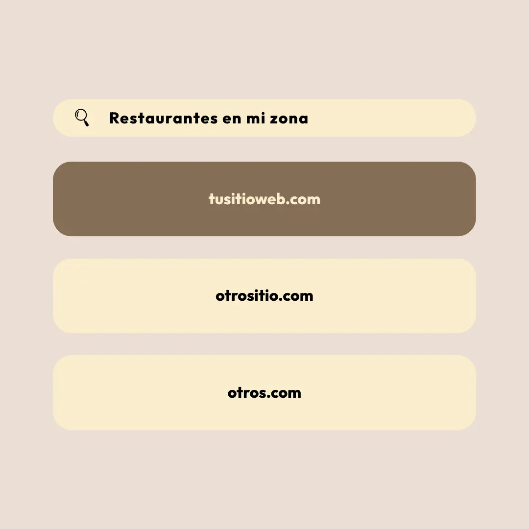Posicionamiento web