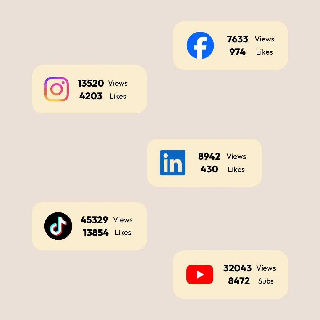 Gestión de Redes sociales